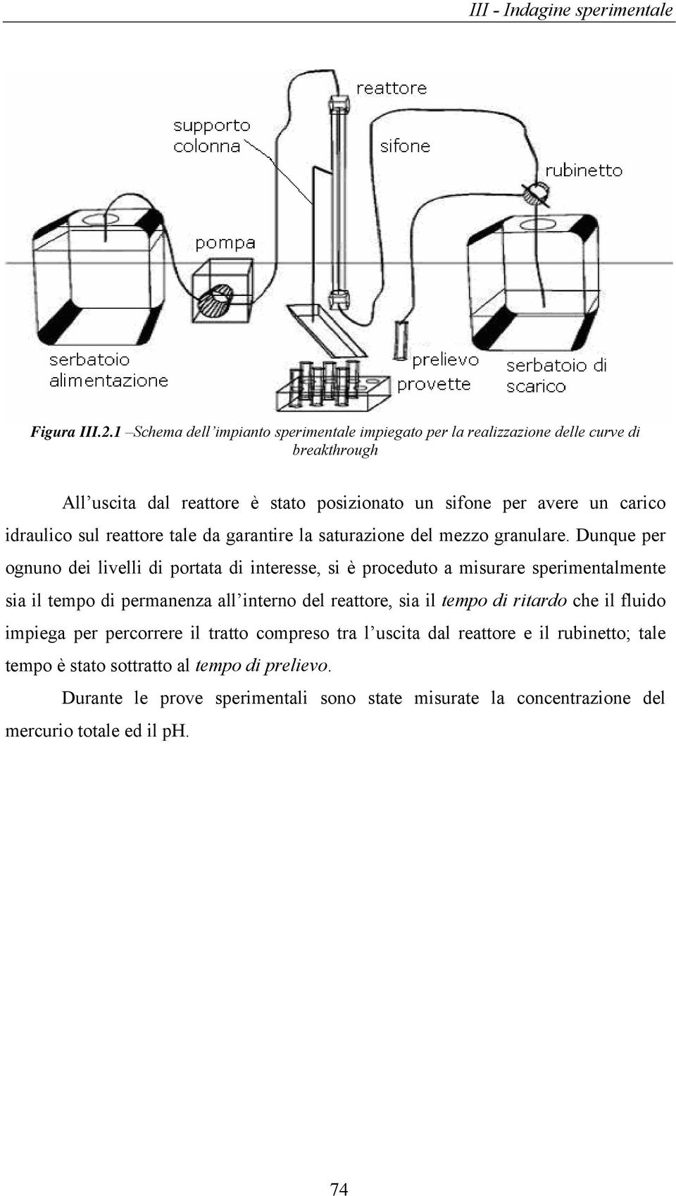 idraulico sul reattore tale da garantire la saturazione del mezzo granulare.