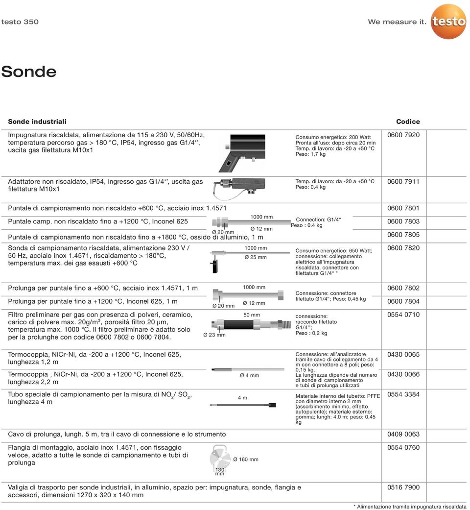 di lavoro: da -20 a +50 C Peso: 0,4 kg 0600 7911 Puntale di campionamento non riscaldato +600 C, acciaio inox 1.4571 1000 mm Puntale camp.