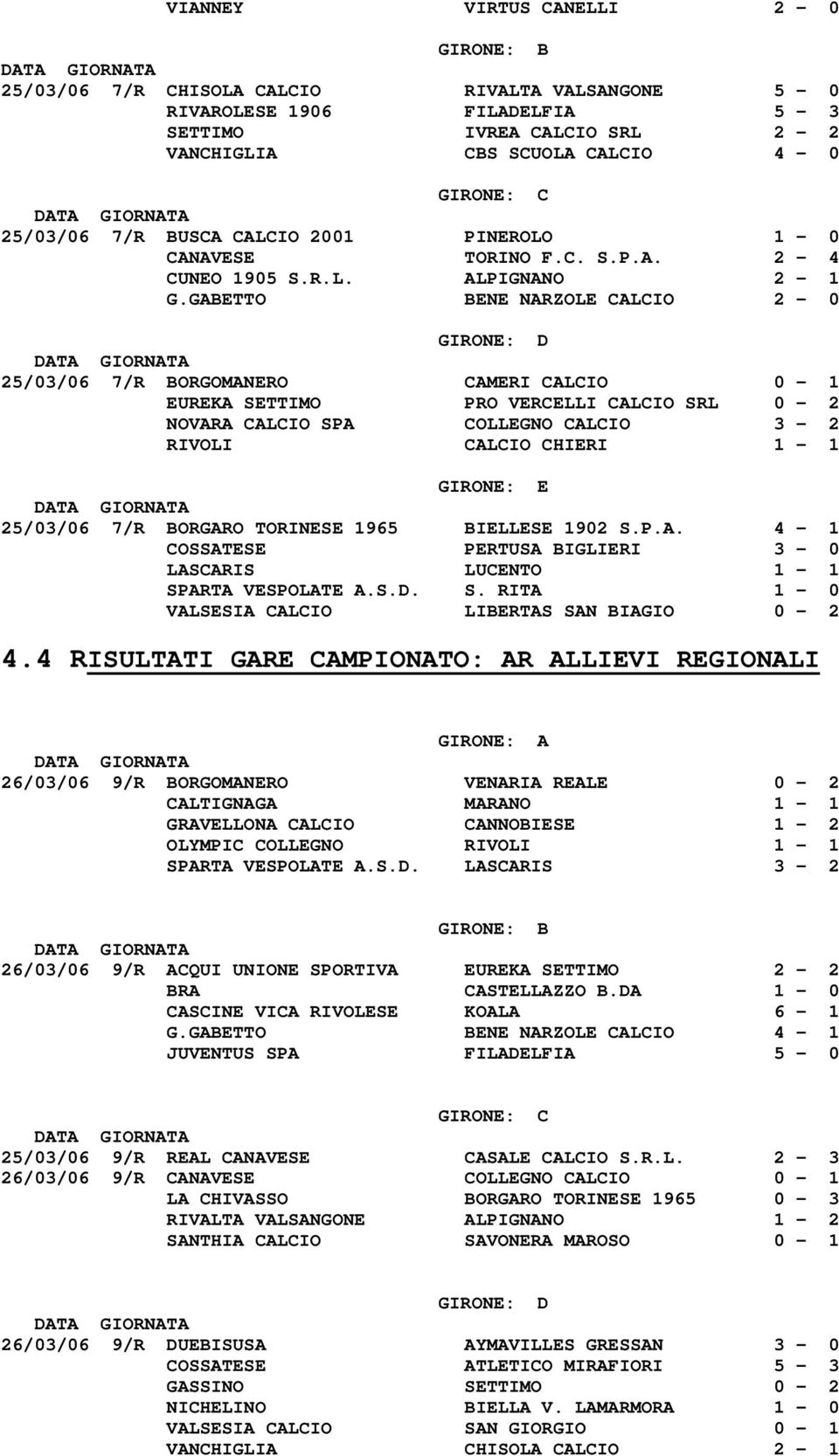 GABETTO BENE NARZOLE CALCIO 2-0 GIRONE: D 25/03/06 7/R BORGOMANERO CAMERI CALCIO 0-1 EUREKA SETTIMO PRO VERCELLI CALCIO SRL 0-2 NOVARA CALCIO SPA COLLEGNO CALCIO 3-2 RIVOLI CALCIO CHIERI 1-1 GIRONE: