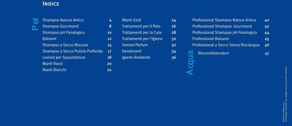 Shampoo a Secco Mousse 14 Famosi Parfum 32 Professional a Secco Senza Risciacquo 46 Shampoo a Secco Pulizia Profonda Lozioni per Spazzolatura Manti Rossi Manti