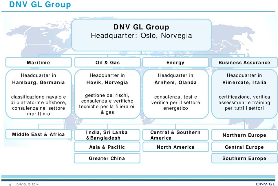 consulenza e verifiche tecniche per la filiera oil & gas consulenza, test e verifica per il settore energetico certificazione, verifica assessment e training per tutti