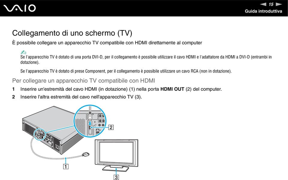 Se l'apparecchio TV è dotato di prese Component, per il collegamento è possibile utilizzare un cavo RCA (non in dotazione).