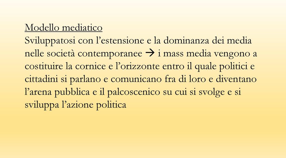 entro il quale politici e cittadini si parlano e comunicano fra di loro e