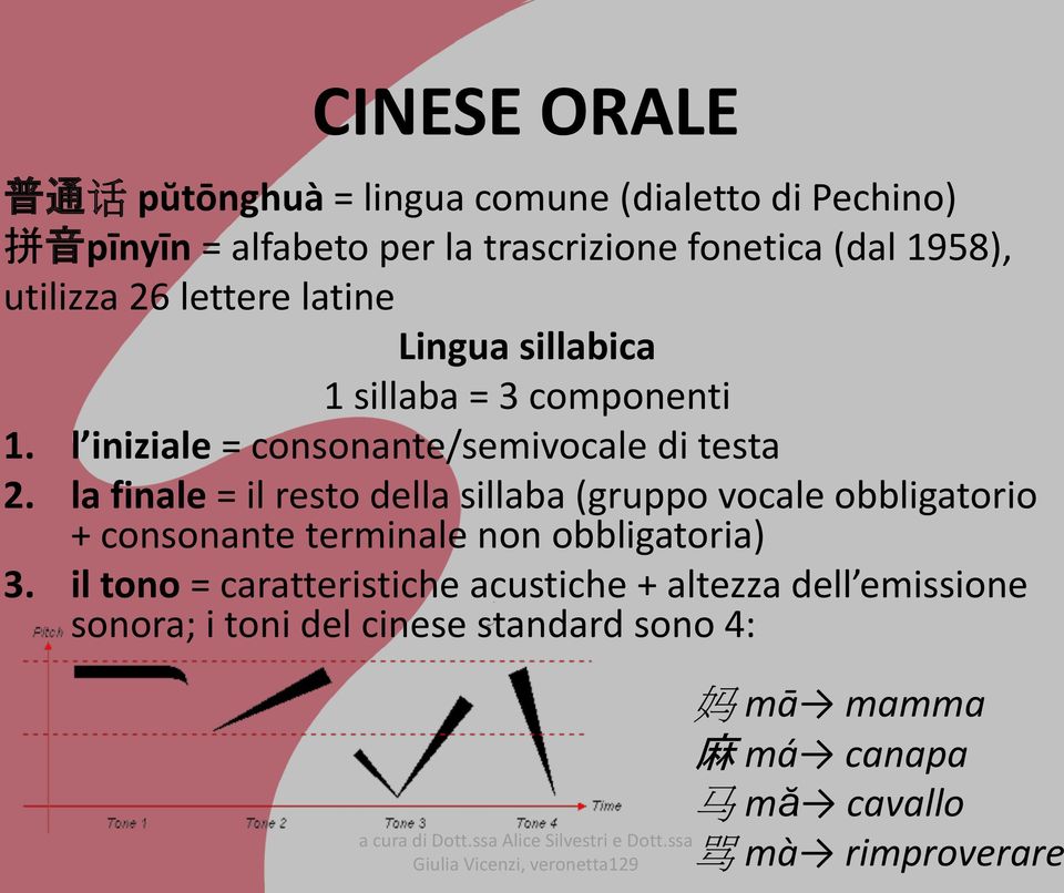 la finale = il resto della sillaba (gruppo vocale obbligatorio + consonante terminale non obbligatoria) 3.