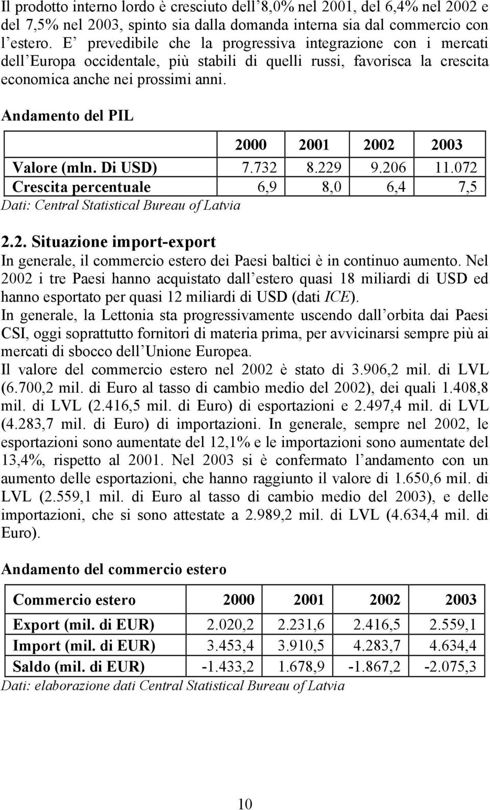 Andamento del PIL 2000 2001 2002 2003 Valore (mln. Di USD) 7.732 8.229 9.206 11.072 Crescita percentuale 6,9 8,0 6,4 7,5 Dati: Central Statistical Bureau of Latvia 2.2. Situazione import-export In generale, il commercio estero dei Paesi baltici è in continuo aumento.