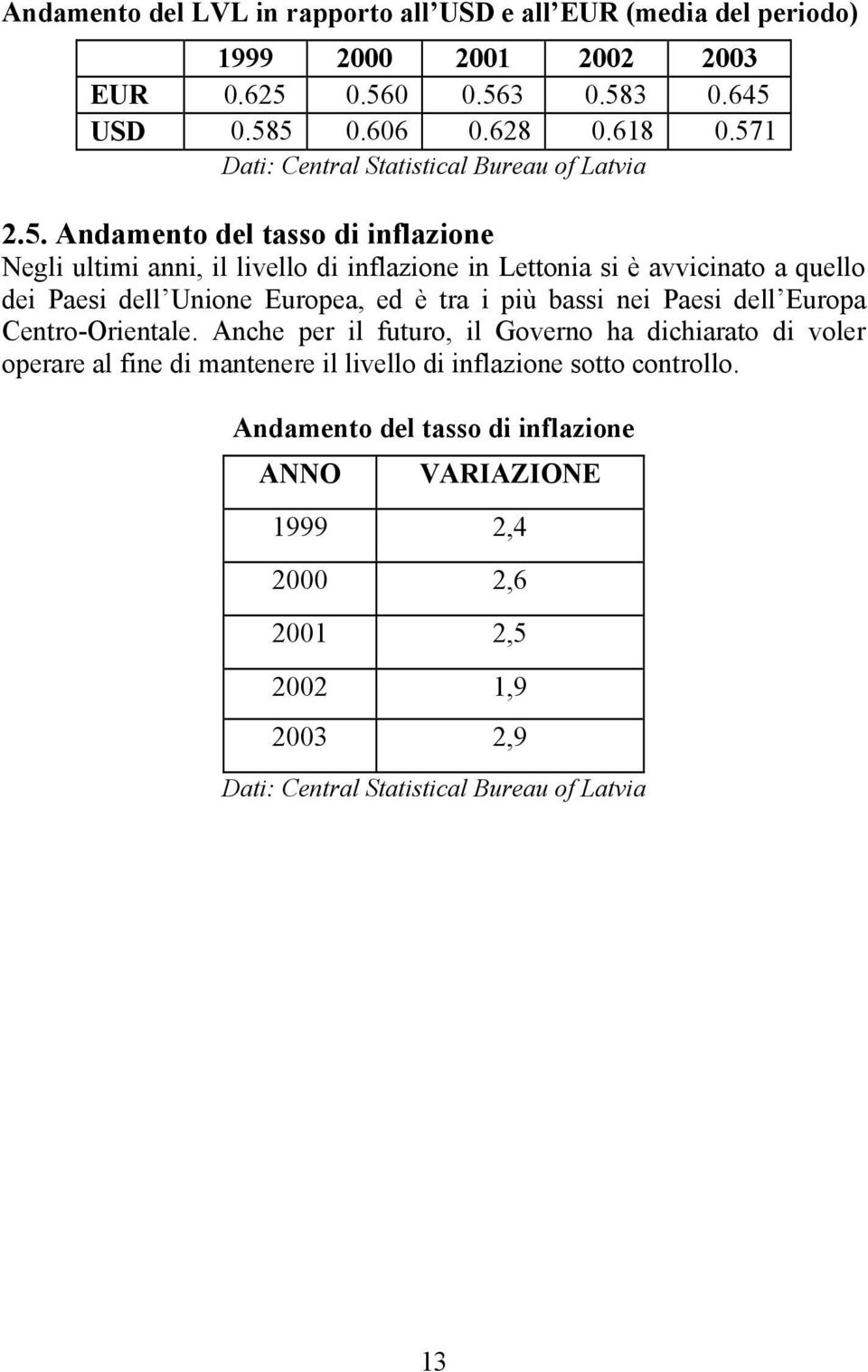 Paesi dell Unione Europea, ed è tra i più bassi nei Paesi dell Europa Centro-Orientale.