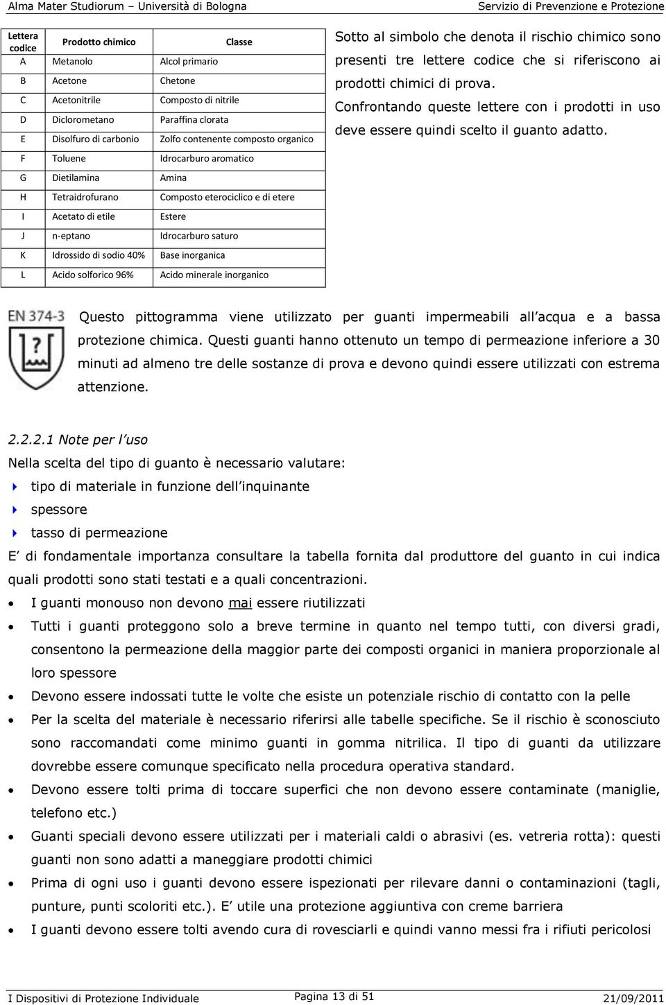 40% Base inorganica L Acido solforico 96% Acido minerale inorganico Sotto al simbolo che denota il rischio chimico sono presenti tre lettere codice che si riferiscono ai prodotti chimici di prova.