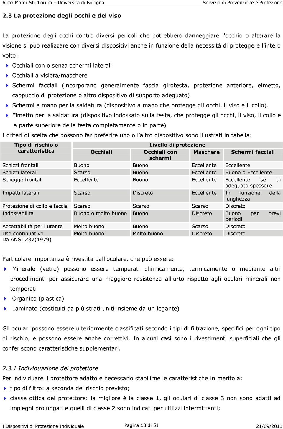 anteriore, elmetto, cappuccio di protezione o altro dispositivo di supporto adeguato) Schermi a mano per la saldatura (dispositivo a mano che protegge gli occhi, il viso e il collo).