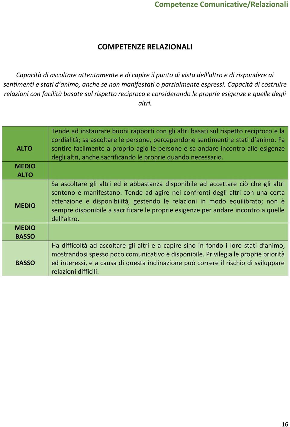 Tende ad instaurare buoni rapporti con gli altri basati sul rispetto reciproco e la cordialità; sa ascoltare le persone, percependone sentimenti e stati d animo.