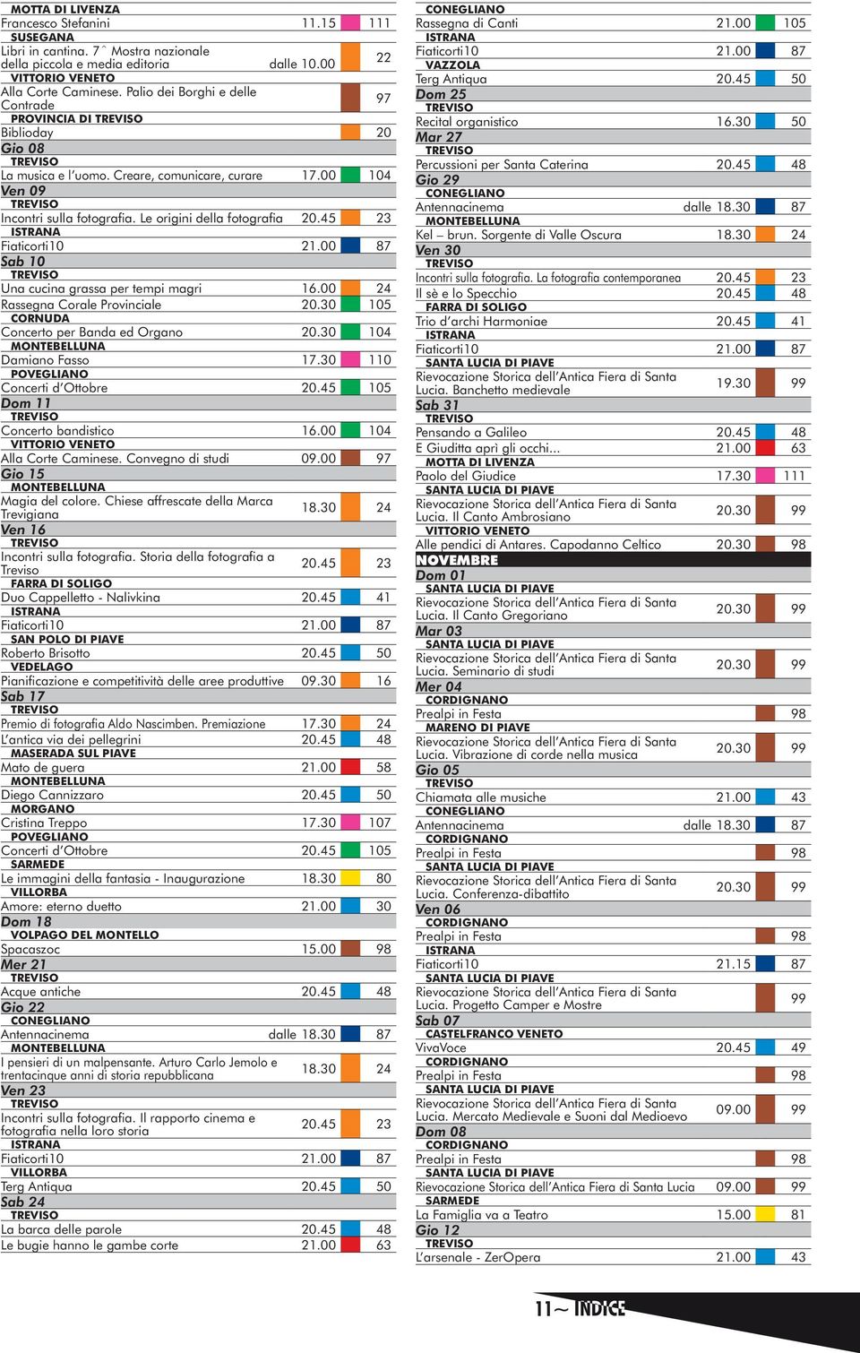 45 23 ISTRANA Fiaticorti10 21.00 87 Sab 10 Una cucina grassa per tempi magri 16.00 24 Rassegna Corale Provinciale 20.30 105 CORNUDA Concerto per Banda ed Organo 20.