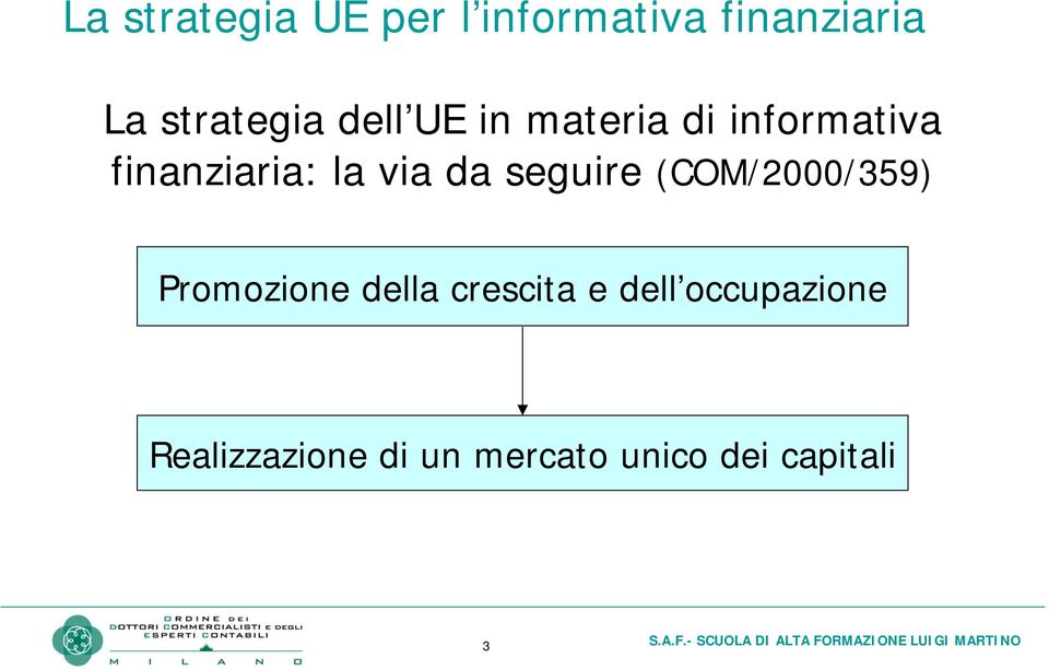 Promozione della crescita e dell occupazione Realizzazione di un