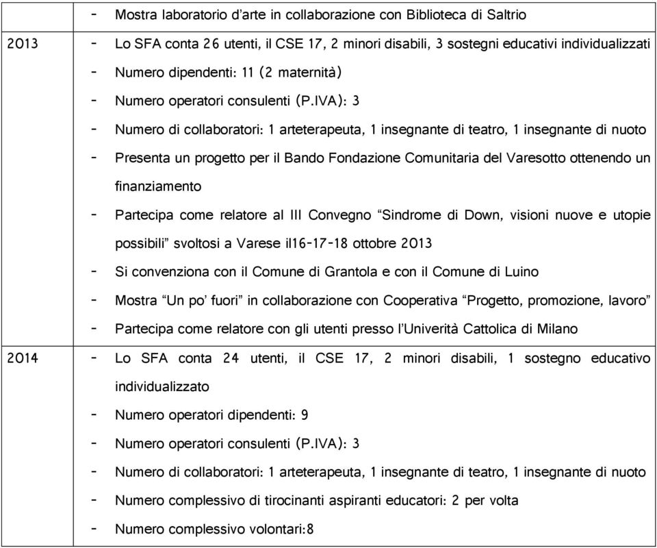 IVA): 3 - Numero di collaboratori: 1 arteterapeuta, 1 insegnante di teatro, 1 insegnante di nuoto - Presenta un progetto per il Bando Fondazione Comunitaria del Varesotto ottenendo un finanziamento -