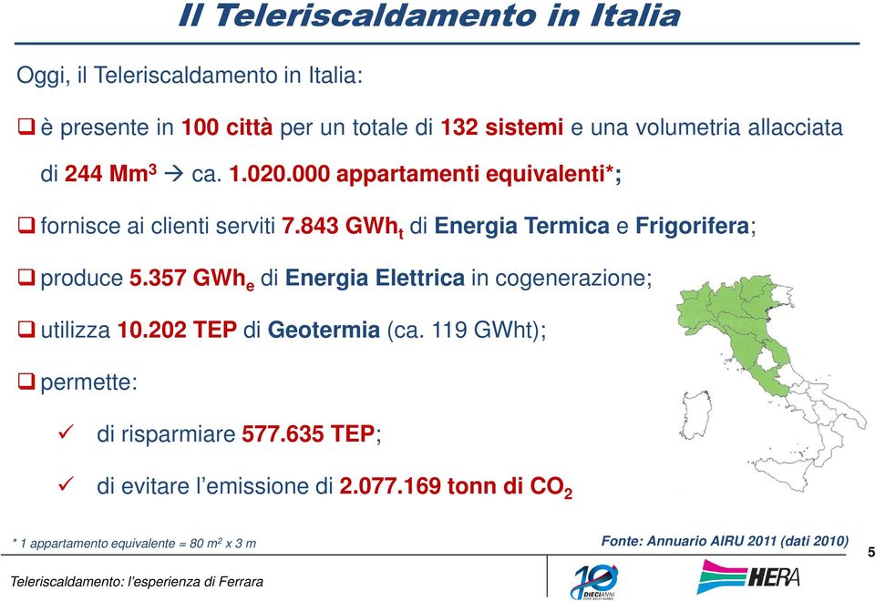 843 GWh t di Energia Termica e Frigorifera; produce 5.357 GWh e di Energia Elettrica in cogenerazione; utilizza 10.