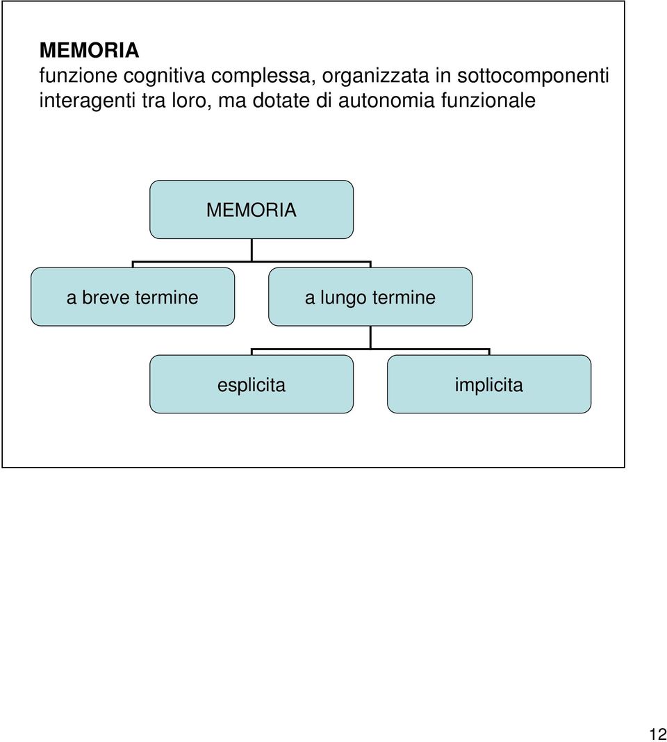 loro, ma dotate di autonomia funzionale