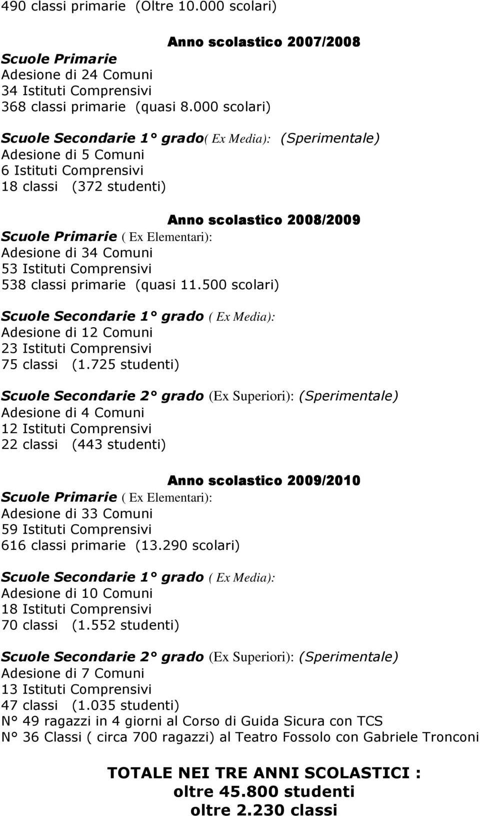 Adesione di 34 Comuni 53 Istituti Comprensivi 538 classi primarie (quasi 11.500 scolari) Scuole Secondarie 1 grado ( Ex Media): Adesione di 12 Comuni 23 Istituti Comprensivi 75 classi (1.