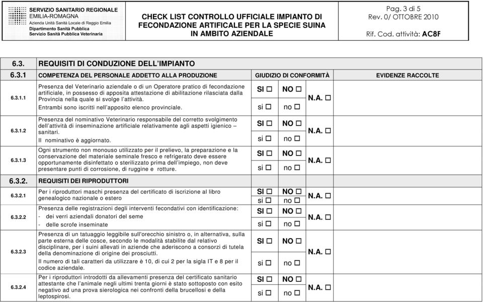 1 6.3.1.2 6.3.1.3 Presenza del Veterinario aziendale o di un Operatore pratico di fecondazione artificiale, in possesso di apposita attestazione di abilitazione rilasciata dalla Provincia nella quale