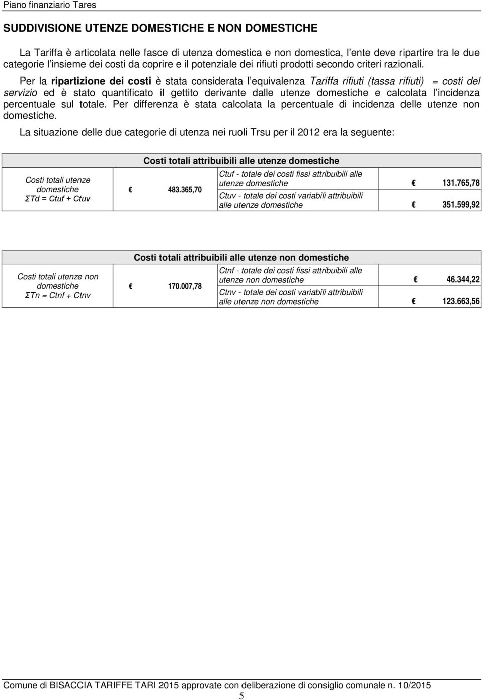 Per la ripartizione dei costi è stata considerata l equivalenza Tariffa rifiuti (tassa rifiuti) = costi del servizio ed è stato quantificato il gettito derivante dalle utenze e calcolata l incidenza