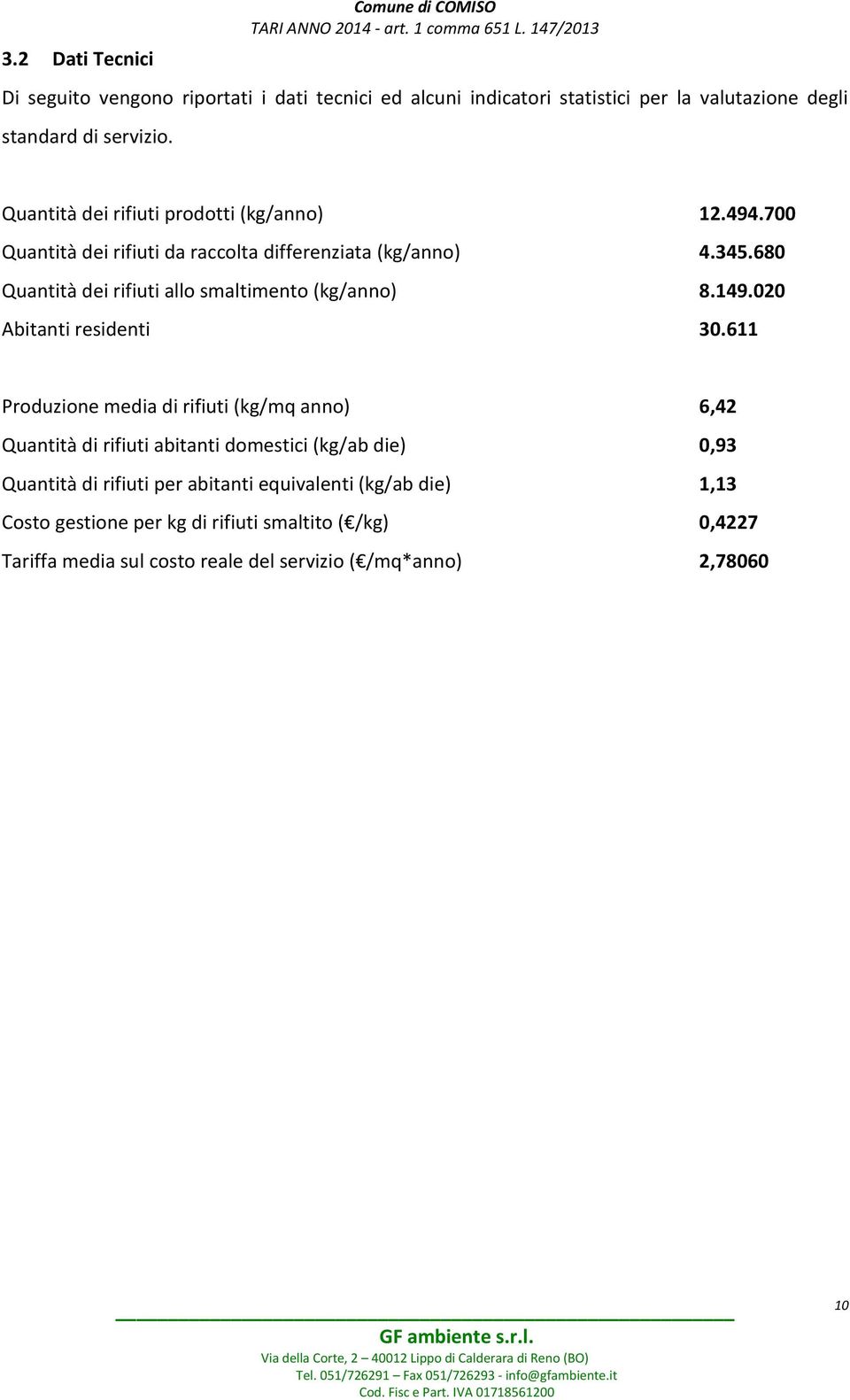 680 Quantità dei rifiuti allo smaltimento (kg/anno) 8.149.020 Abitanti residenti 30.