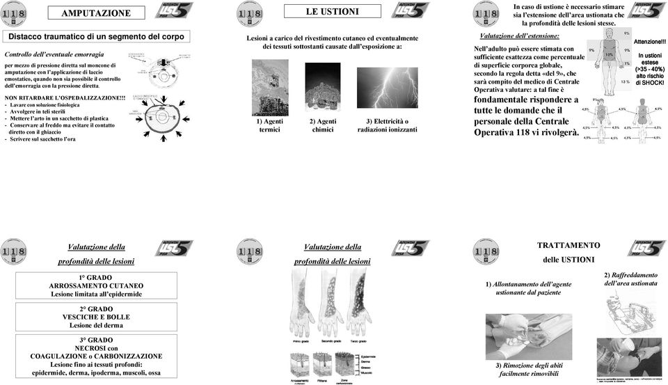 possibile il controllo dell emorragia con la pressione diretta. O RITARDARE L OSPEDALIZZAZIO E!