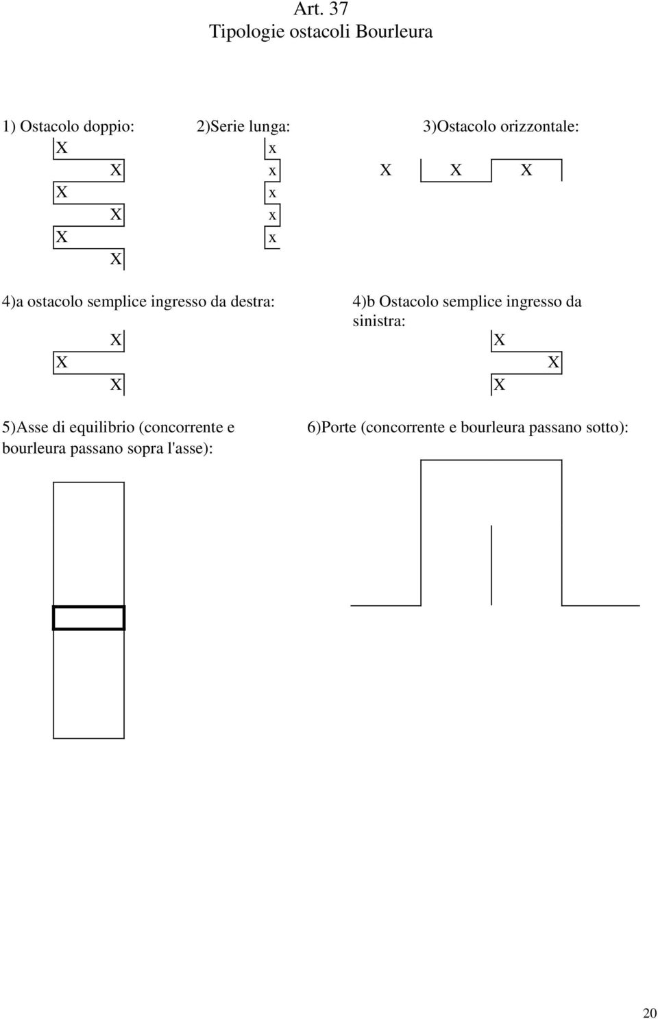 4)b Ostacolo semplice ingresso da sinistra: X X X X X X 5)Asse di equilibrio