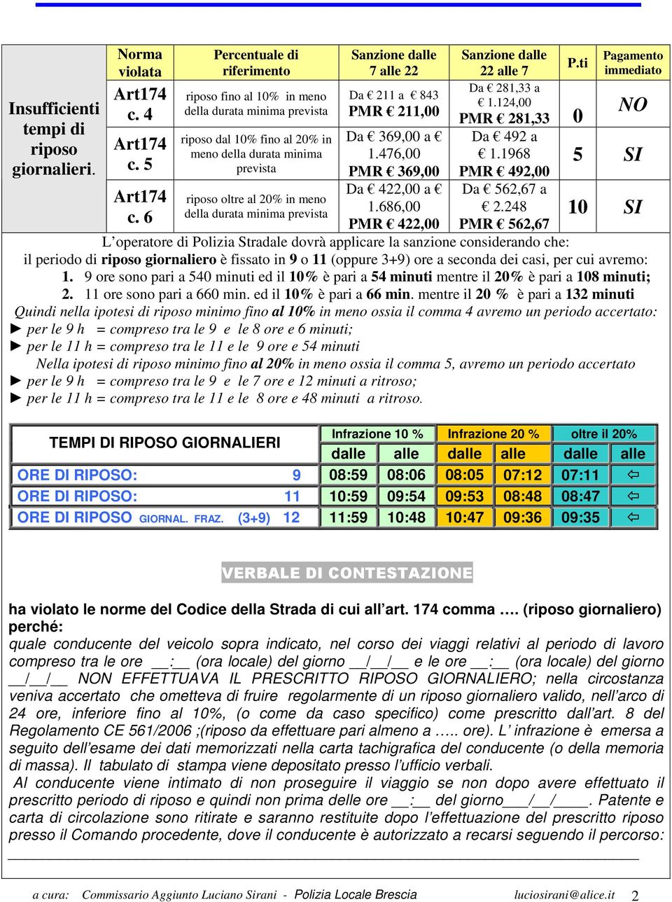 5 PMR 369,00 PMR 492,00 Da 422,00 a Da 562,67 a riposo oltre al 20% in meno 1.686,00 2.248 c.