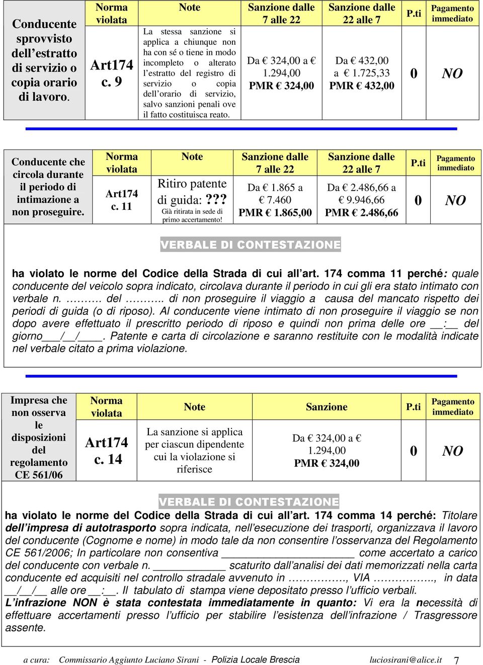 9 Note La stessa sanzione si applica a chiunque non ha con sé o tiene in modo incompleto o alterato l estratto del registro di servizio o copia dell orario di servizio, salvo sanzioni penali ove il