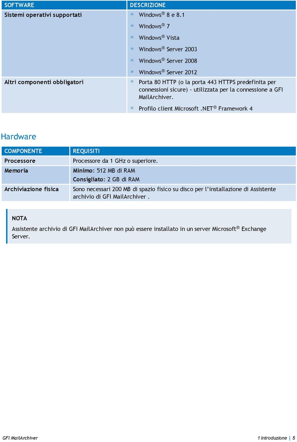 - utilizzata per la connessione a GFI MailArchiver. Profilo client Microsoft.