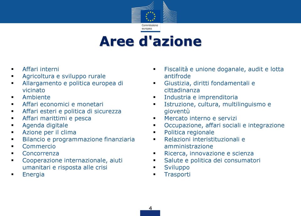 Fiscalità e unione doganale, audit e lotta antifrode Giustizia, diritti fondamentali e cittadinanza Industria e imprenditoria Istruzione, cultura, multilinguismo e gioventù Mercato interno e