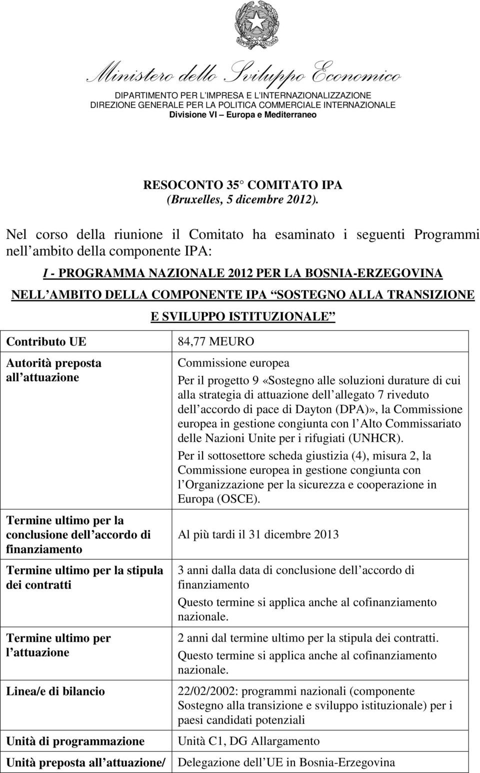 Nel corso della riunione il Comitato ha esaminato i seguenti Programmi nell ambito della componente IPA: I - PROGRAMMA NAZIONALE 2012 PER LA BOSNIA-ERZEGOVINA NELL AMBITO DELLA COMPONENTE IPA