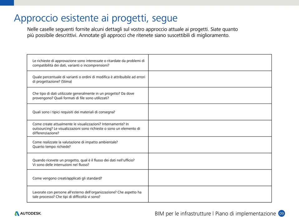 Quale percentuale di varianti o ordini di modifica è attribuibile ad errori di progettazione? (Stima) Che tipo di dati utilizzate generalmente in un progetto? Da dove provengono?