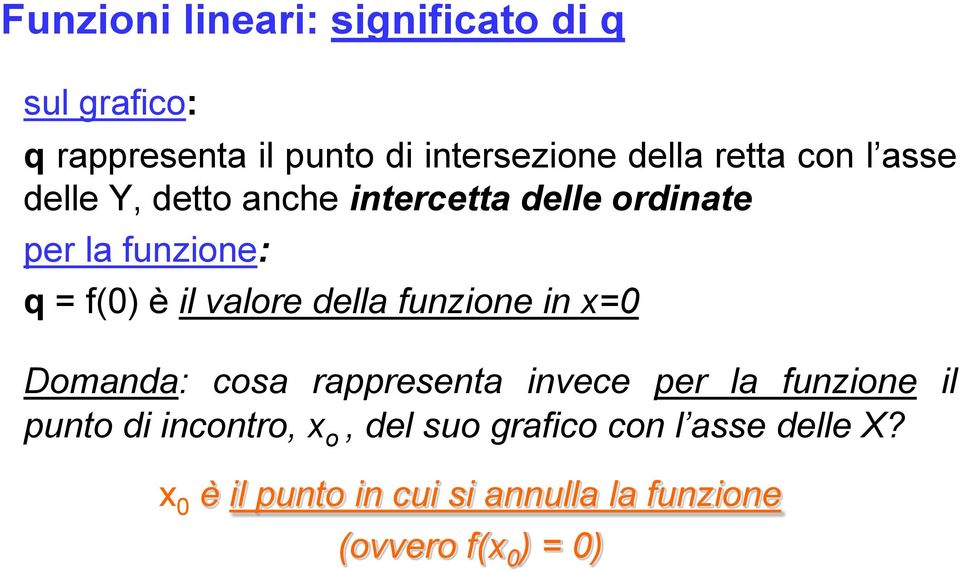 valore della funzione in =0 Domanda: cosa rappresenta invece per la funzione il punto di