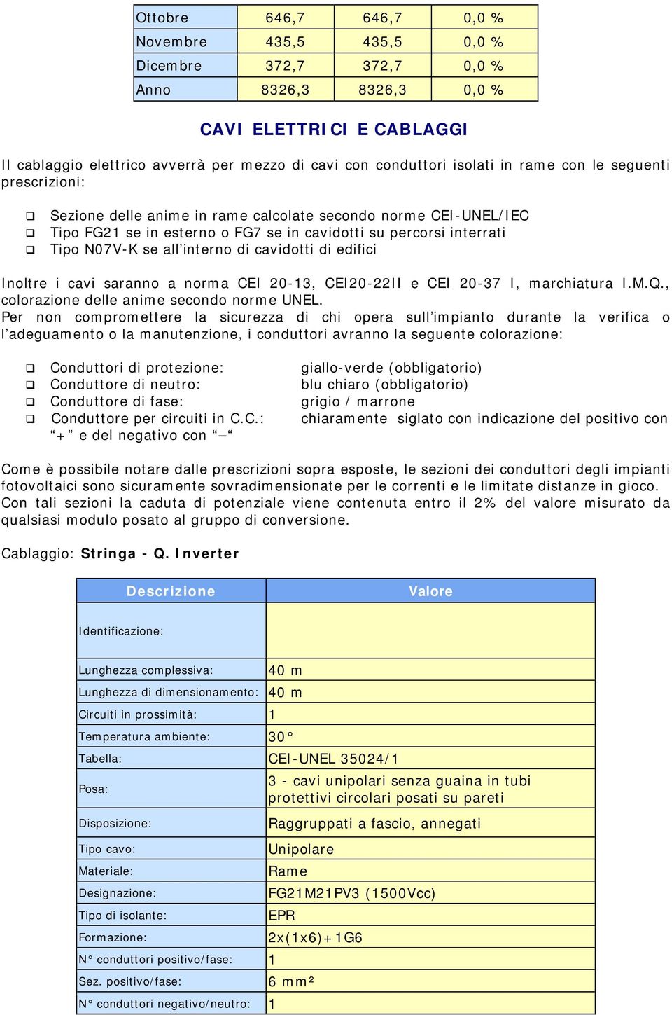 interno di cavidotti di edifici Inoltre i cavi saranno a norma CEI 20-13, CEI20-22II e CEI 20-37 I, marchiatura I.M.Q., colorazione delle anime secondo norme UNEL.