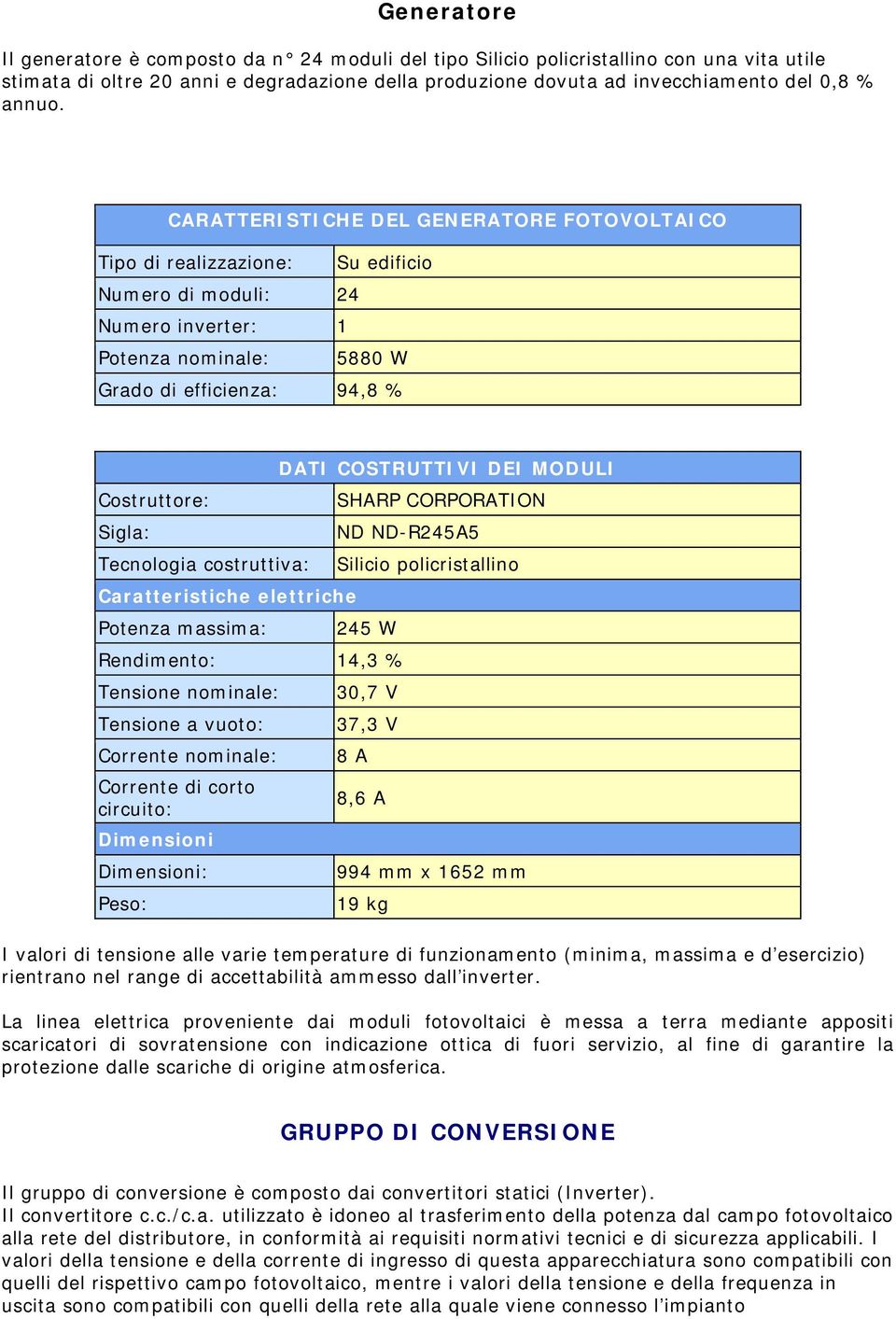 CARATTERISTICHE DEL GENERATORE FOTOVOLTAICO Tipo di realizzazione: Su edificio Numero di moduli: 24 Numero inverter: 1 Potenza nominale: 5880 W Grado di efficienza: 94,8 % Costruttore: Sigla: