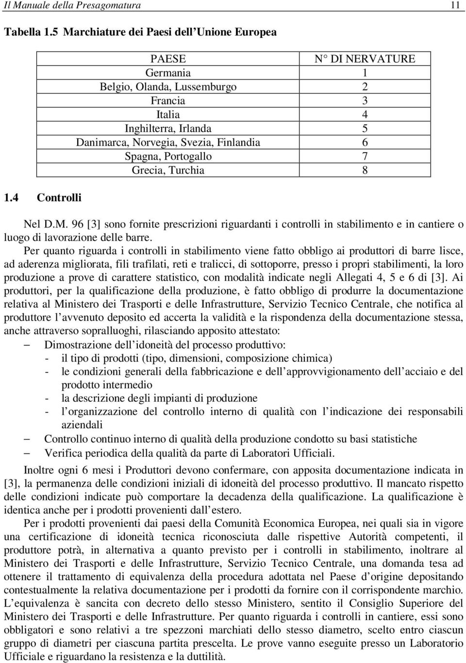 D.M. 96 [3] sono fornite prescrizioni riguardanti i controlli in stabilimento e in cantiere o luogo di lavorazione delle barre.