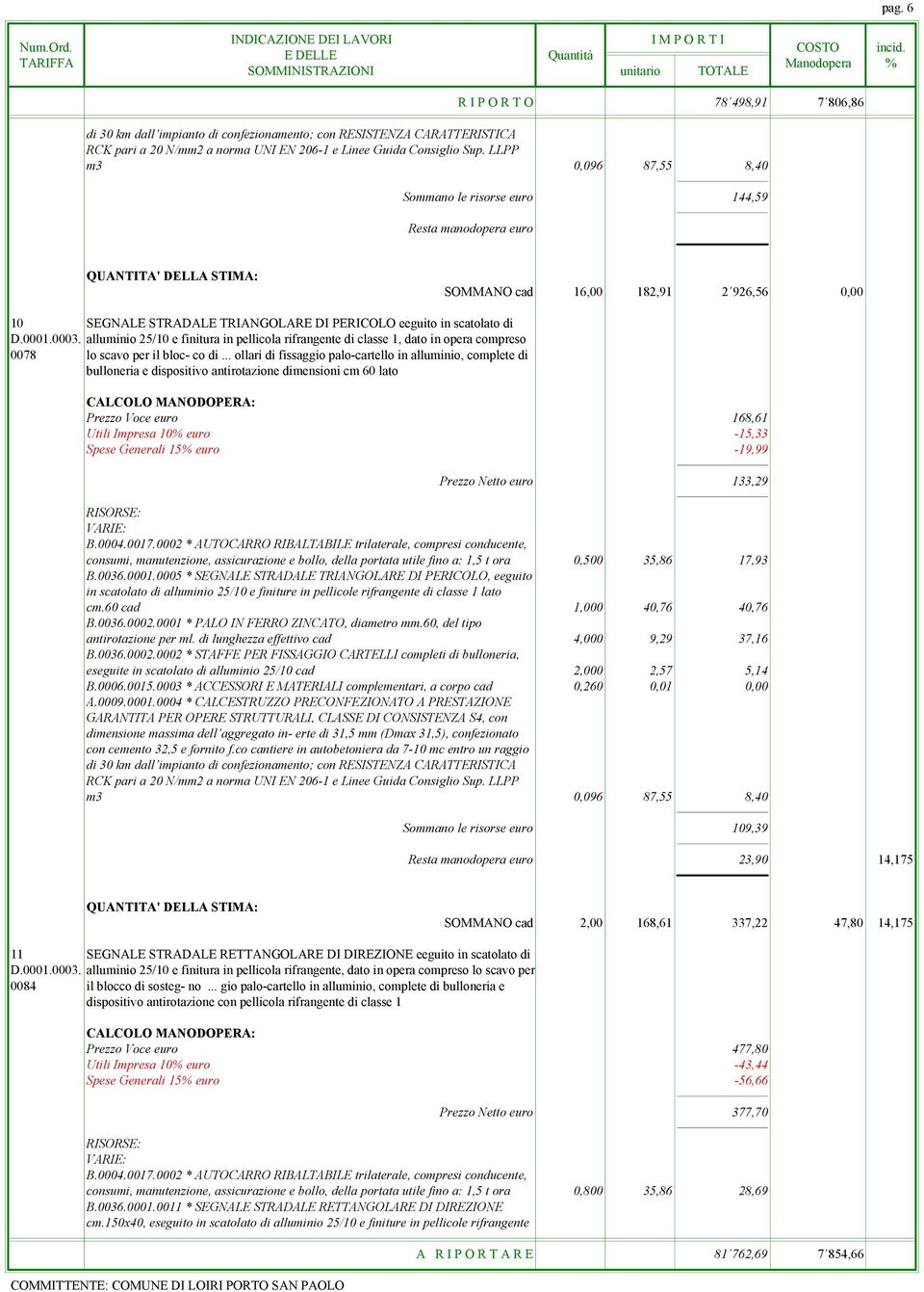 alluminio 25/10 e finitura in pellicola rifrangente di classe 1, dato in opera compreso 0078 lo scavo per il bloc- co di.