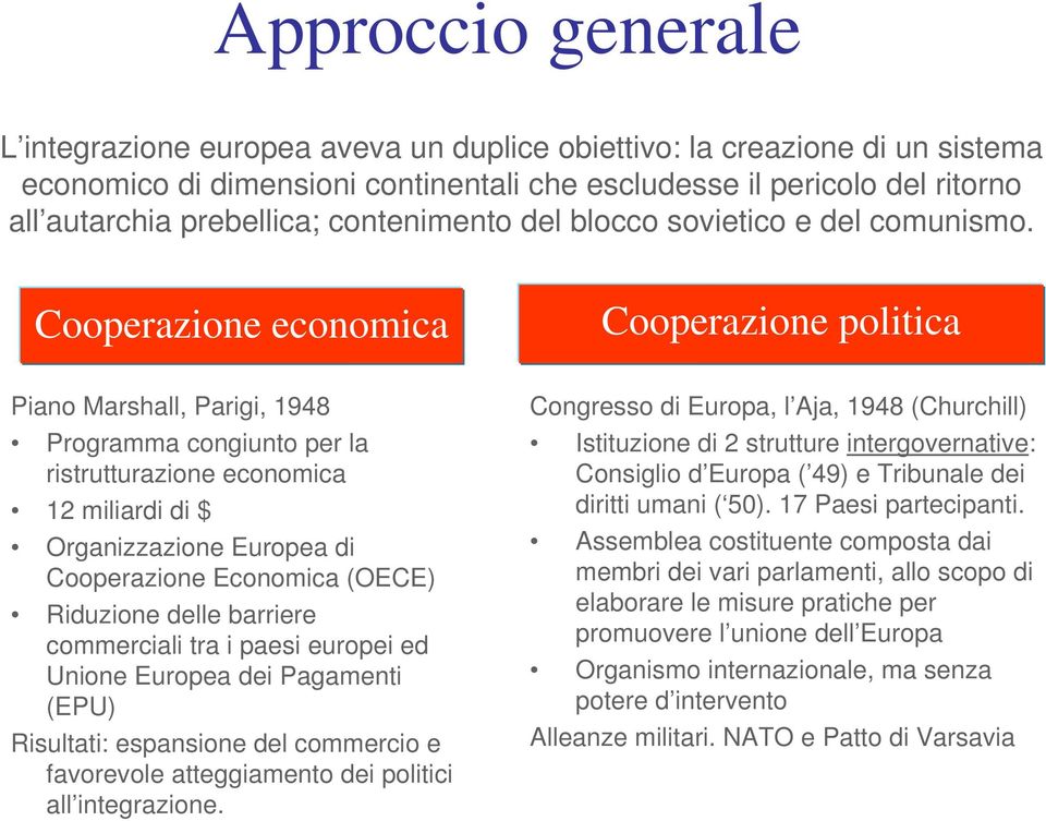 Cooperazione economica Cooperazione politica Piano Marshall, Parigi, 1948 Programma congiunto per la ristrutturazione economica 12 miliardi di $ Organizzazione Europea di Cooperazione Economica