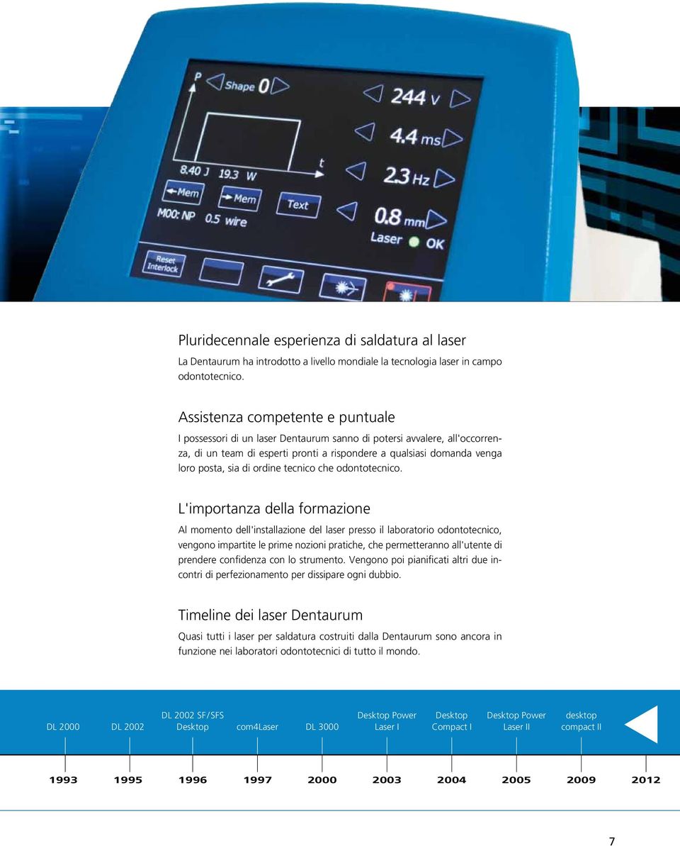 ordine tecnico che odontotecnico.