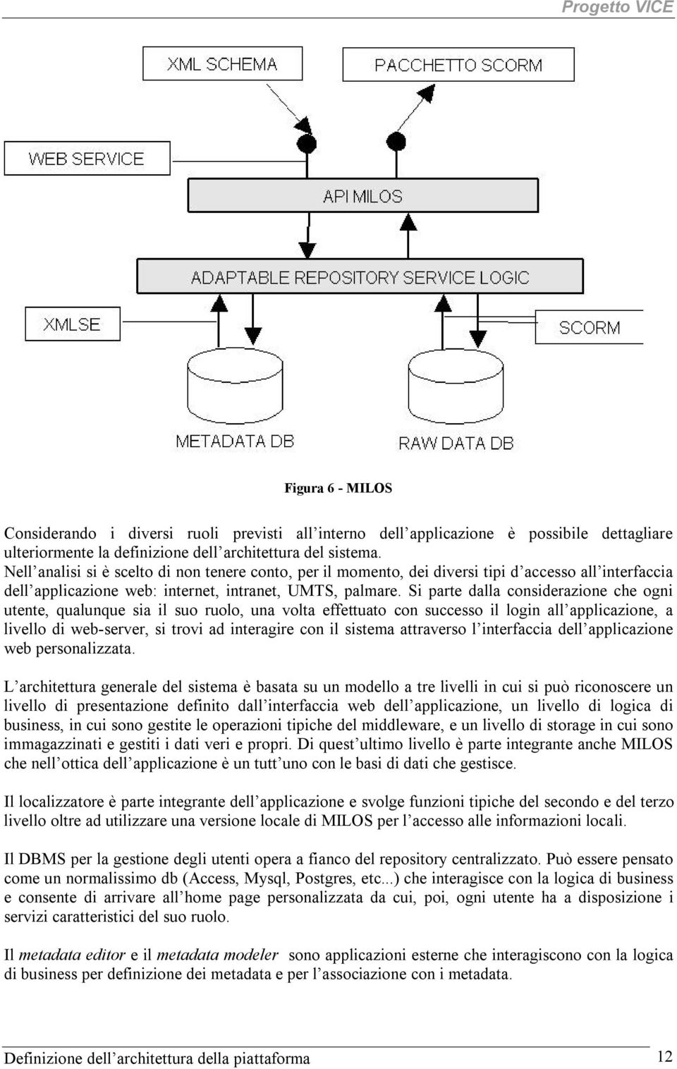 Si parte dalla considerazione che ogni utente, qualunque sia il suo ruolo, una volta effettuato con successo il login all applicazione, a livello di web-server, si trovi ad interagire con il sistema