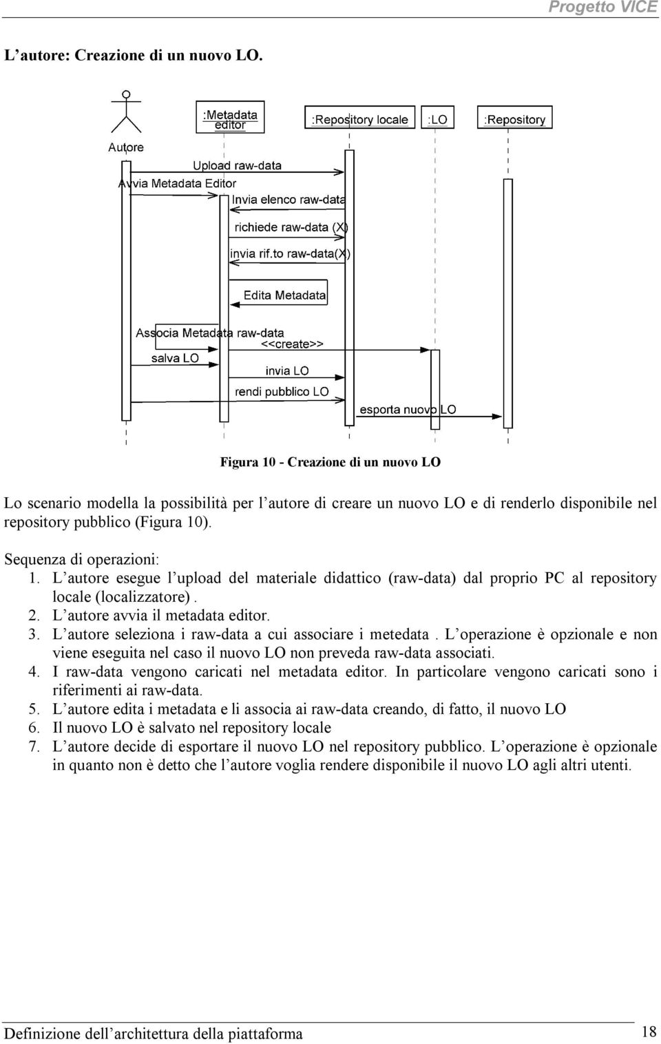 L autore esegue l upload del materiale didattico (raw-data) dal proprio PC al repository locale (localizzatore). 2. L autore avvia il metadata editor. 3.