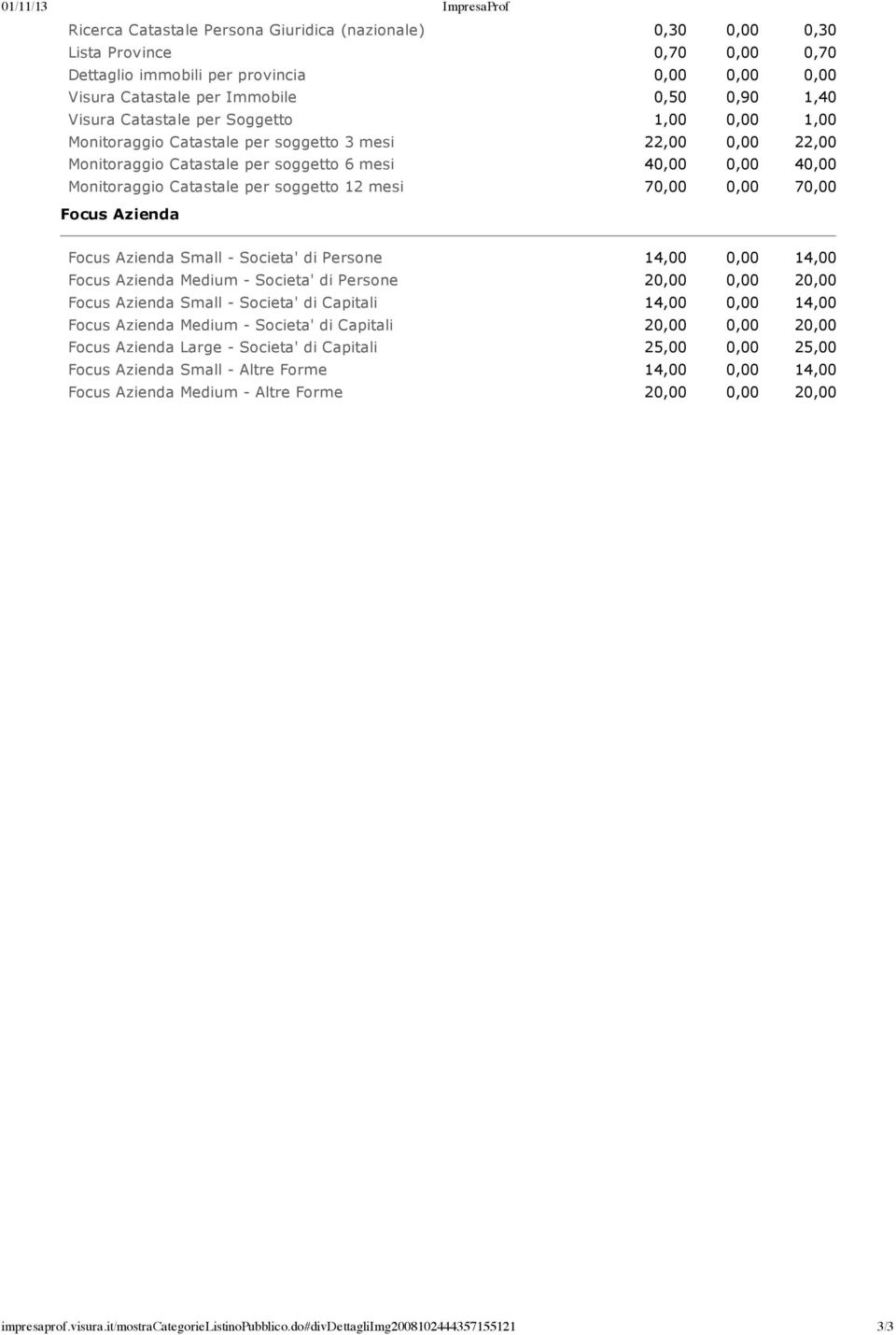 mesi 70,00 0,00 70,00 Focus Azienda Focus Azienda Small - Societa' di Persone 14,00 0,00 14,00 Focus Azienda Medium - Societa' di Persone 20,00 0,00 20,00 Focus Azienda Small - Societa' di Capitali