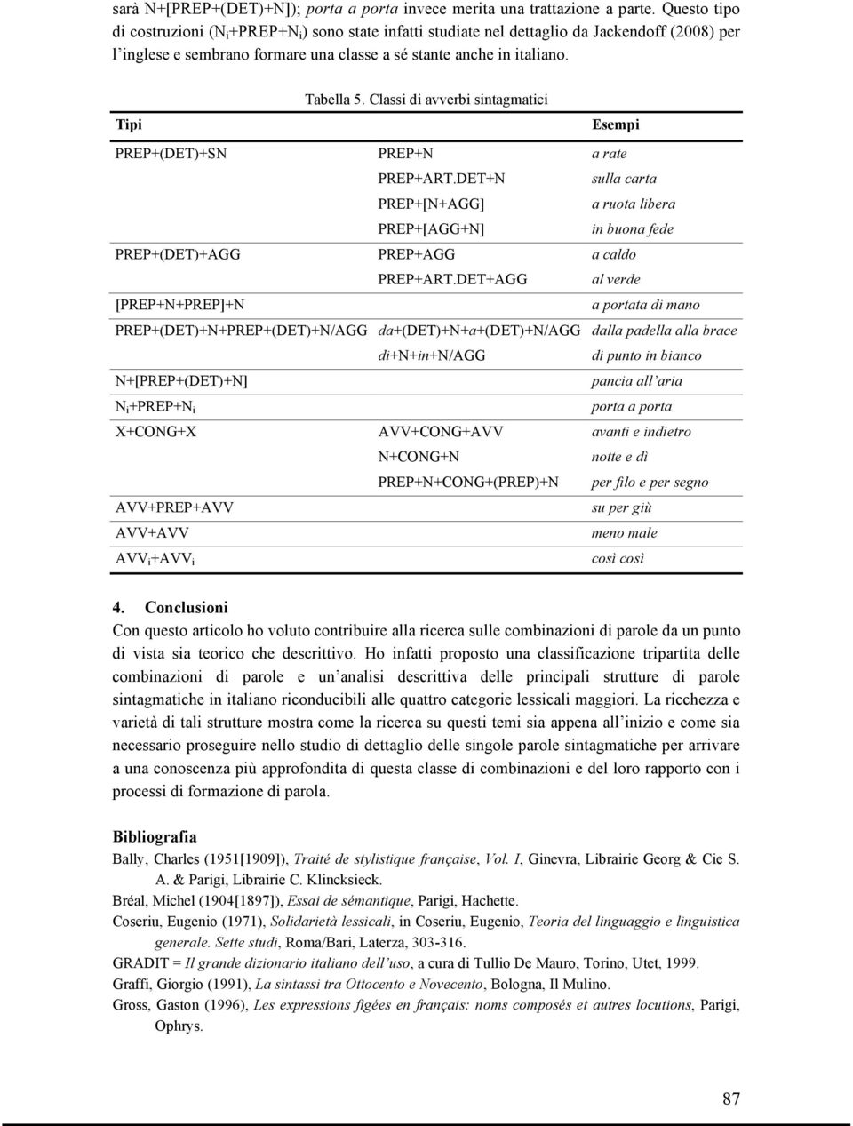 Classi di avverbi sintagmatici Esempi PREP+(DET)+SN PREP+N a rate PREP+ART.DET+N sulla carta PREP+[N+AGG] a ruota libera PREP+[AGG+N] in buona fede PREP+(DET)+AGG PREP+AGG a caldo PREP+ART.