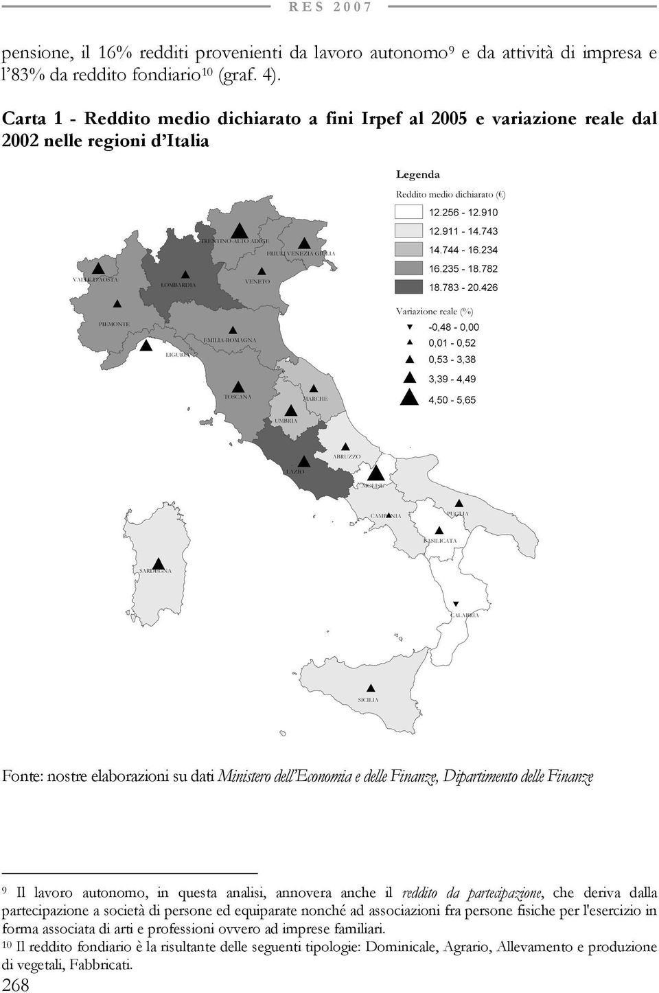 il reddito da partecipazione, che deriva dalla partecipazione a società di persone ed equiparate nonché ad associazioni fra persone fisiche per l'esercizio in