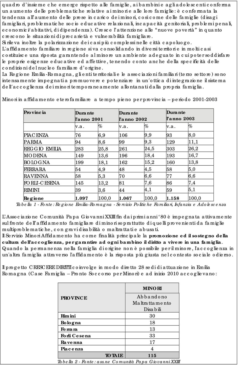 Cresce l attenzione alle nuove povertà in quanto crescono le situazioni di precarietà e vulnerabilità famigliare. Si rileva inoltre la polarizzazione dei casi più complessi nelle città capoluogo.