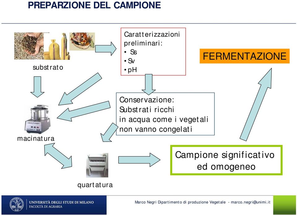 Conservazione: Substrati ricchi in acqua come i