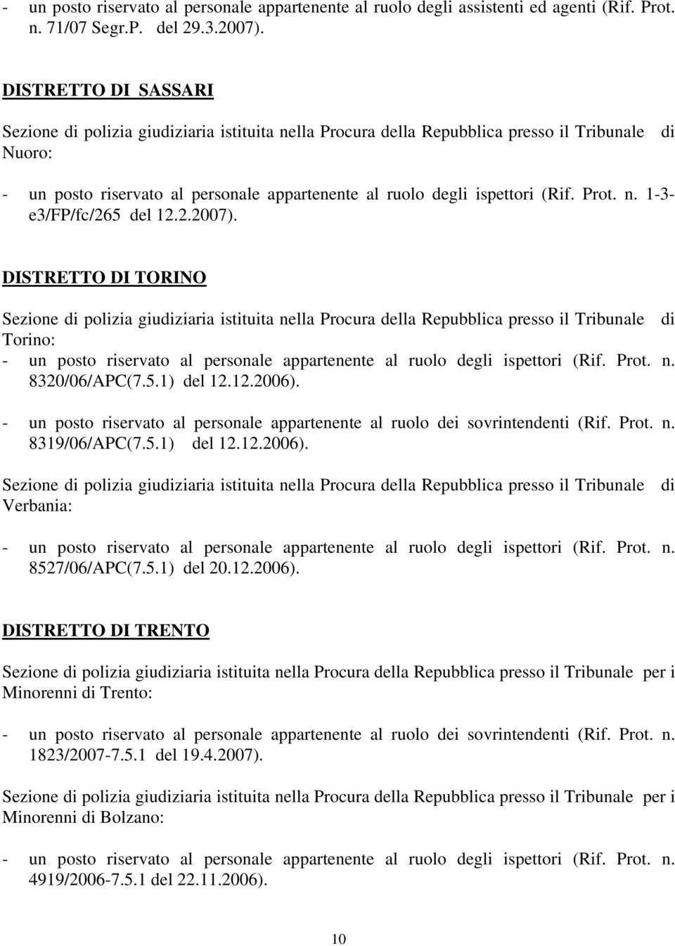 DISTRETTO DI TORINO Torino: - un posto riservato al personale appartenente al ruolo degli ispettori (Rif. Prot. n. 8320/06/APC(7.5.1) del 12.12.2006).