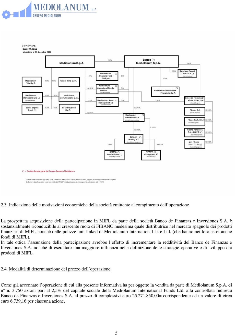 è sostanzialmente riconducibile al crescente ruolo di FIBANC medesima quale distributrice nel mercato spagnolo dei prodotti finanziari di MIFL nonché delle polizze unit linked di Mediolanum