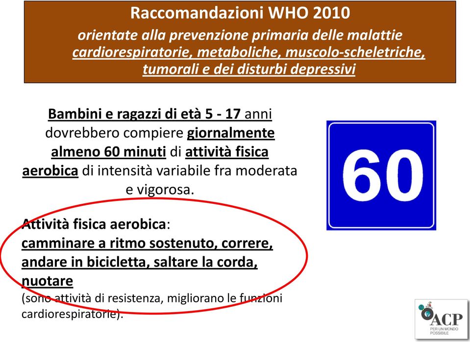 almeno 60 minuti di attività fisica aerobica di intensità variabile fra moderata e vigorosa.