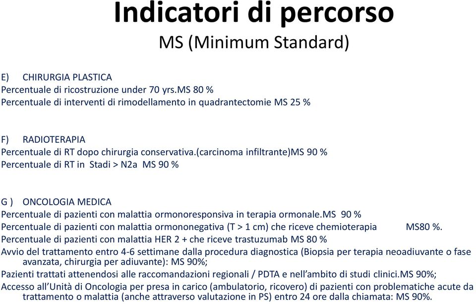 (carcinoma infiltrante)ms 90 % Percentuale di RT in Stadi > N2a MS 90 % G ) ONCOLOGIA MEDICA Percentuale di pazienti con malattia ormonoresponsiva in terapia ormonale.
