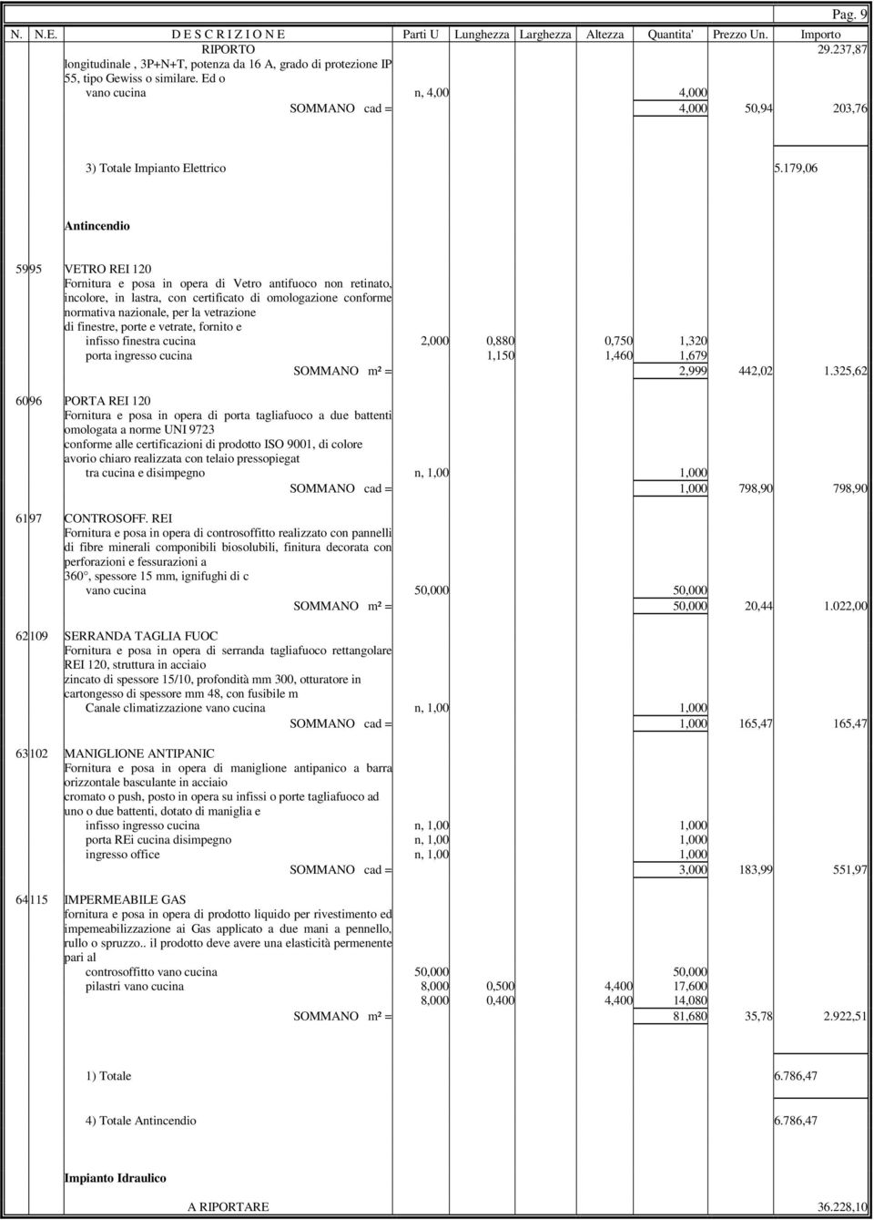 179,06 Antincendio 5995 VETRO REI 120 Fornitura e posa in opera di Vetro antifuoco non retinato, incolore, in lastra, con certificato di omologazione conforme normativa nazionale, per la vetrazione