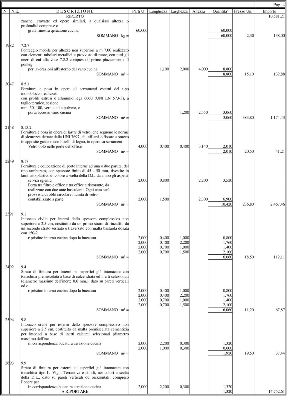 10 132,88 2047 8.5.1 Fornitura e posa in opera di serramenti esterni del tipo monoblocco realizzati con profili estrusi d alluminio lega 6060 (UNI EN 573-3), a taglio termico, sezione mm.